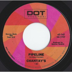 Chantay's  – Pipeline|Dot...